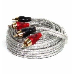 Bizzar RCA 5m BR5-GT