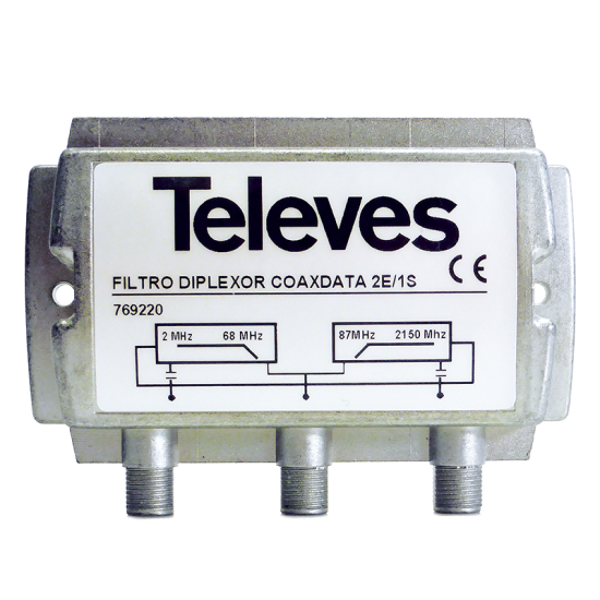 769220 CoaxData Diplexer 2in/1out