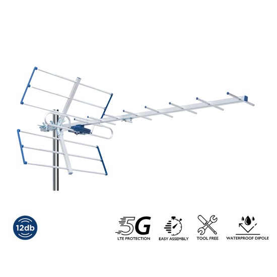 ΚΕΡΑΙΑ YAGI 12db 5G 21-48