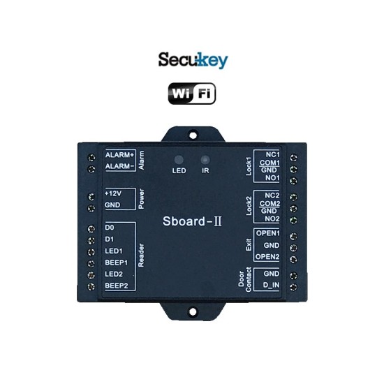 SBOARD-II