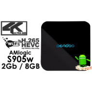 Pendoo X8 Mini S905W Android 7.1.2 tv box 2GB RAM + 8GB ROM WIFI 4K